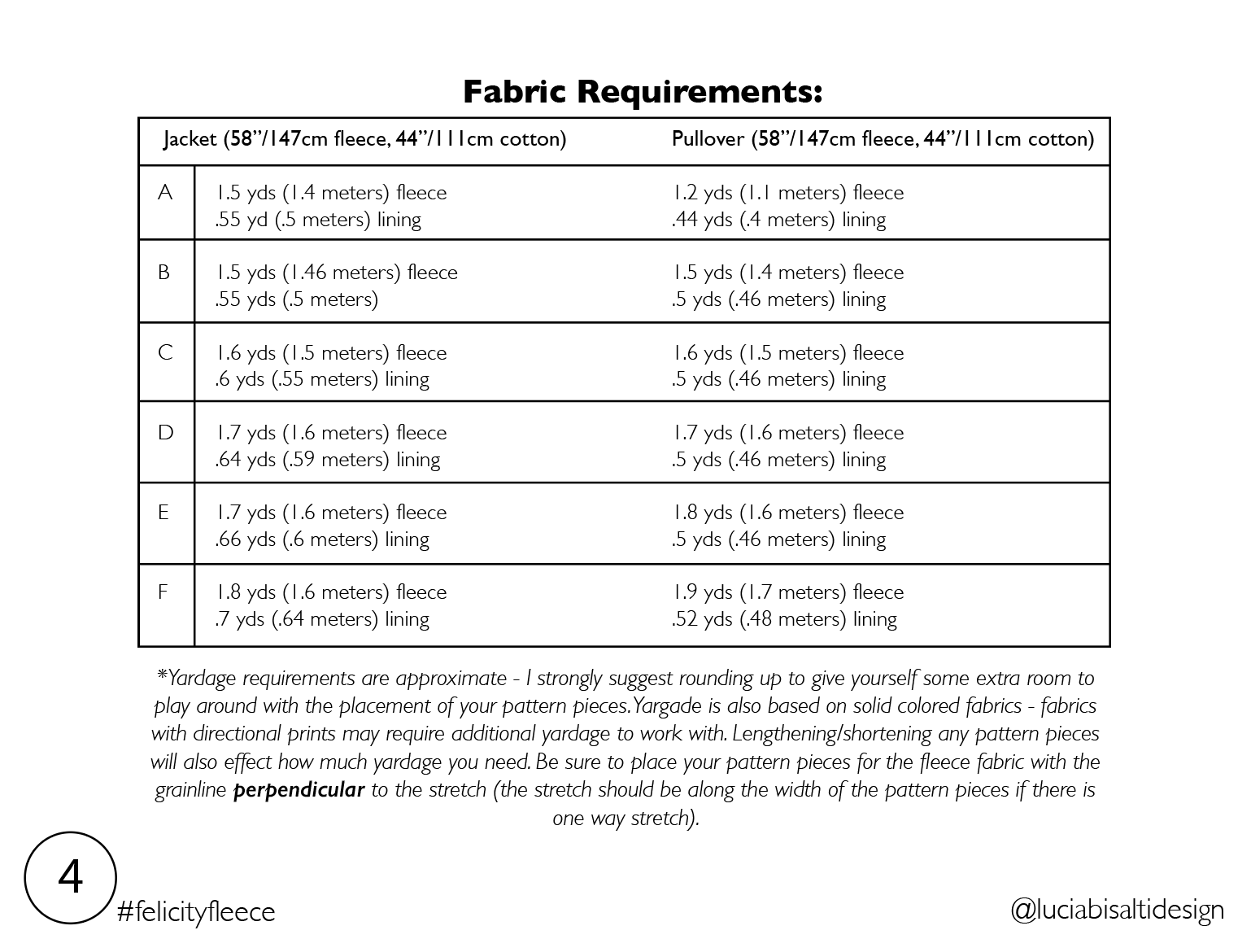 Felicity Fleece PDF Sewing Pattern